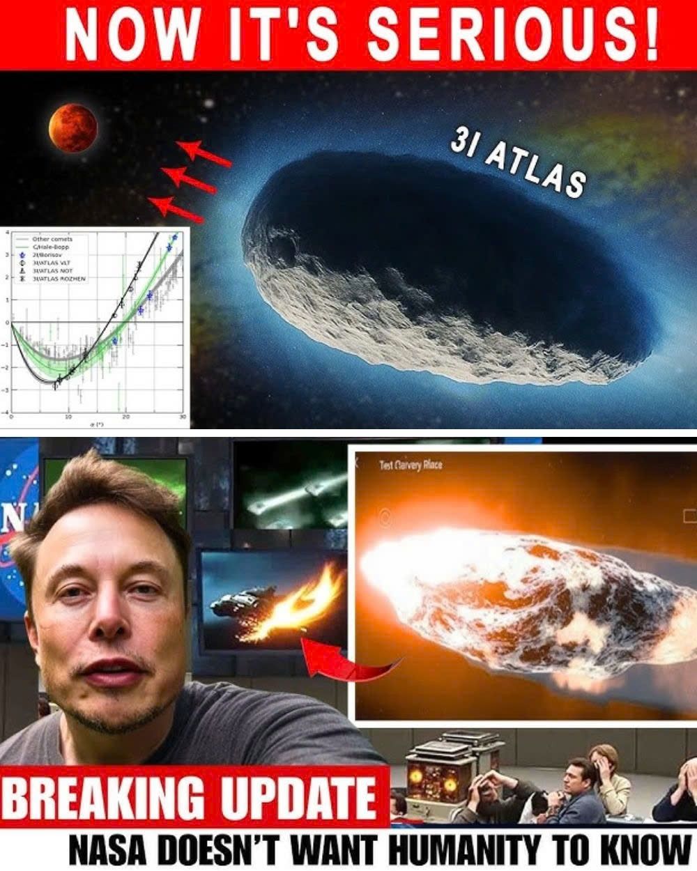 Elon Musk URGENT WARNING: “3I/ATLAS HAS CHANGED… IT IS NO LONGER A COMET!” Scientists RELEASE RED ALERT — THE BIGGEST COSMIC disaster in history may be headed for EARTH.MH